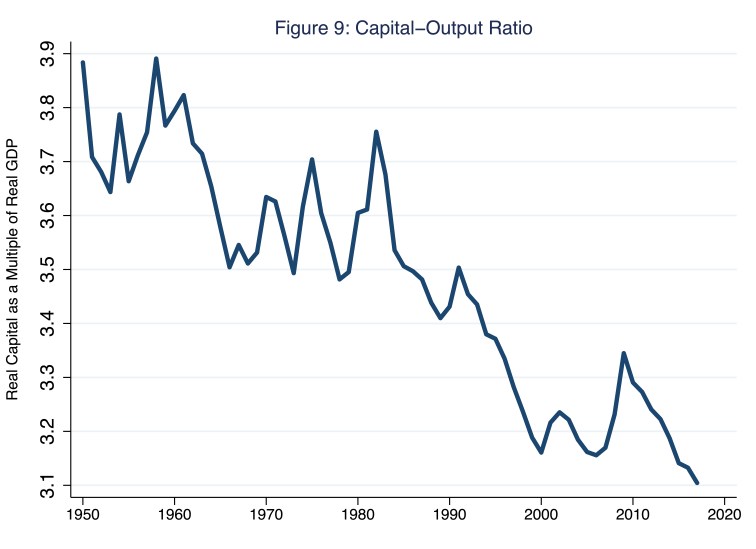 CapitalStock copy